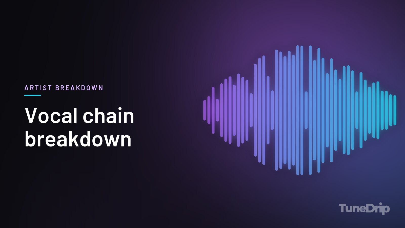 Vocal chain breakdown: TuneDrip cover with violet-to-cyan spectrum bars on a dark background