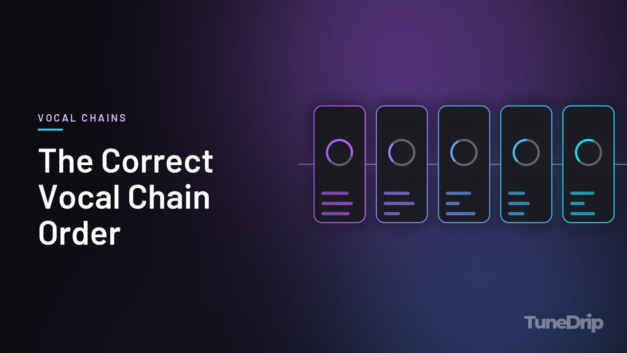 The Correct Vocal Chain Order: TuneDrip cover with a chain of five audio processor modules with lit knobs on a dark background