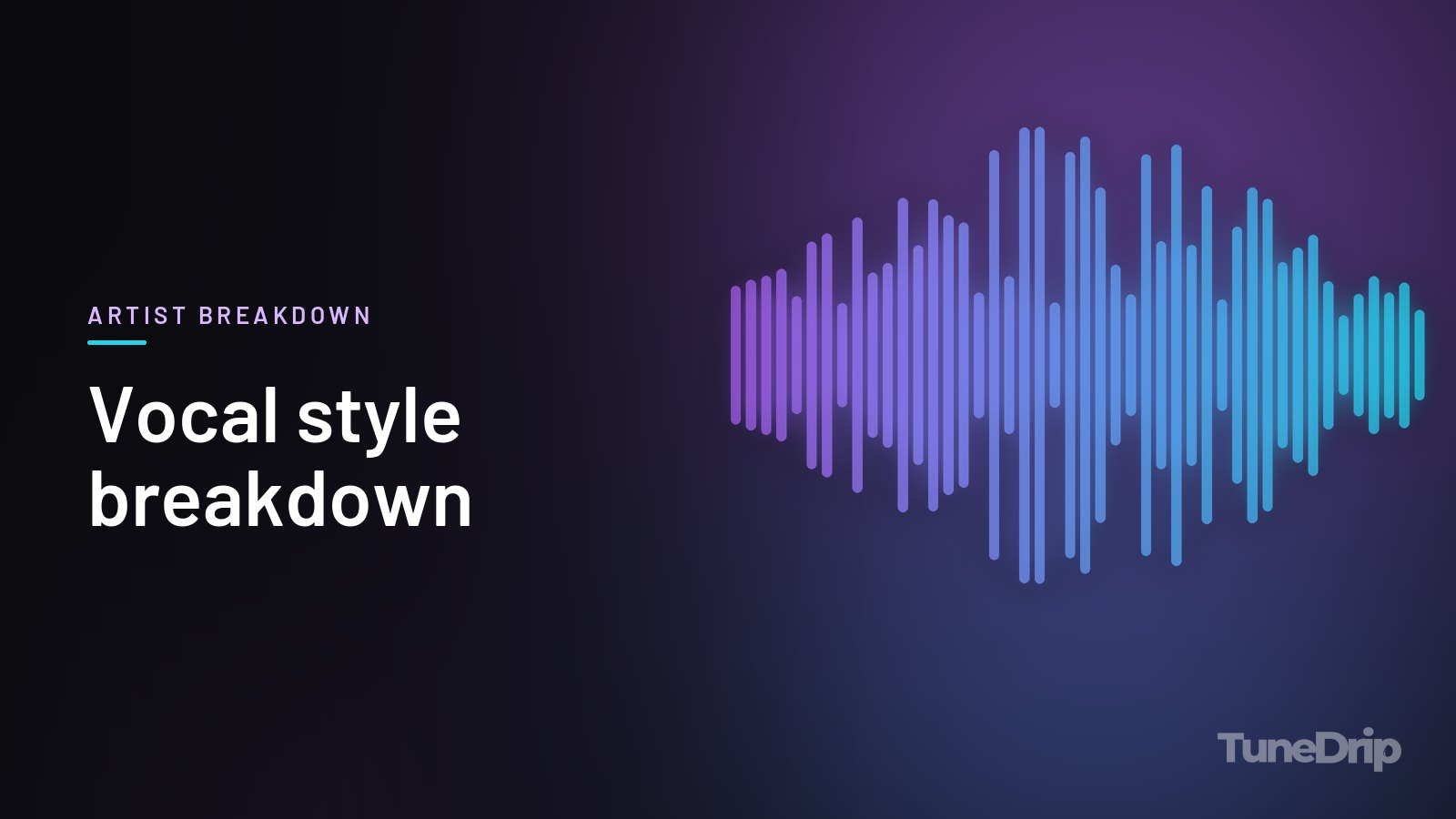 Vocal style breakdown: TuneDrip cover with violet-to-cyan spectrum bars on a dark background
