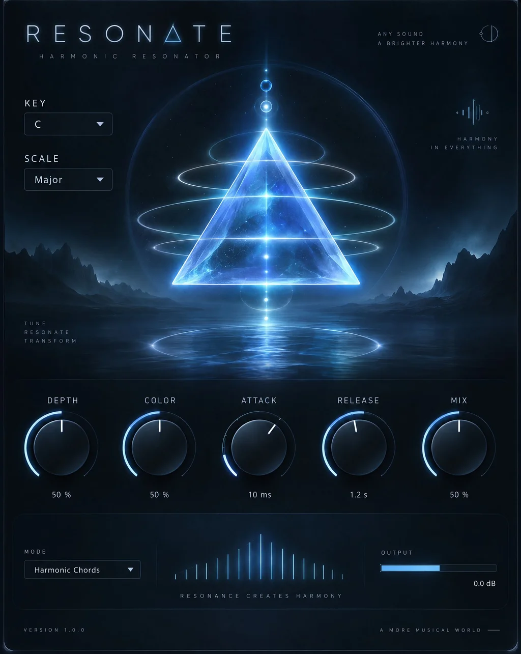 TuneDrip Resonate