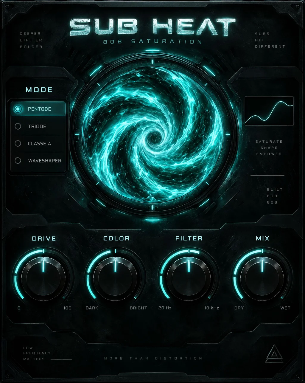 TuneDrip Sub Heat – Four Saturation Flavours for Low End